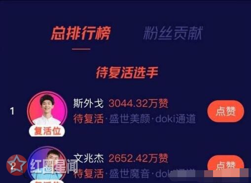 明日之子2斯外戈复活哪一期 文兆杰斯外戈粉推