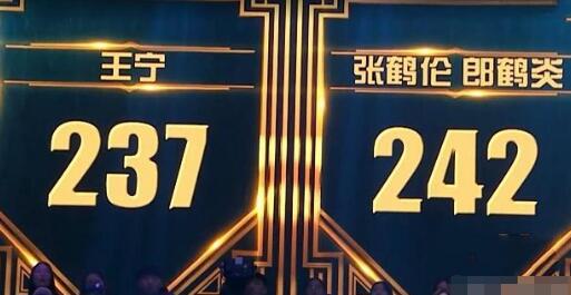 欢乐喜剧人5王宁张鹤伦谁赢了