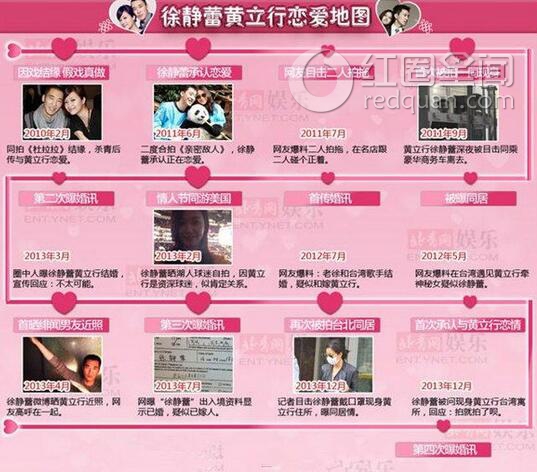 徐静蕾未婚真相