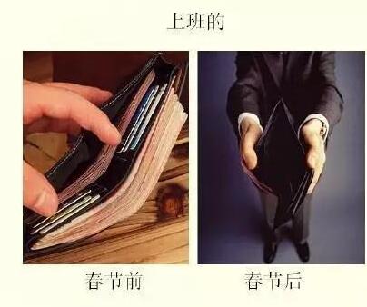 春节消费破万亿数据惊人