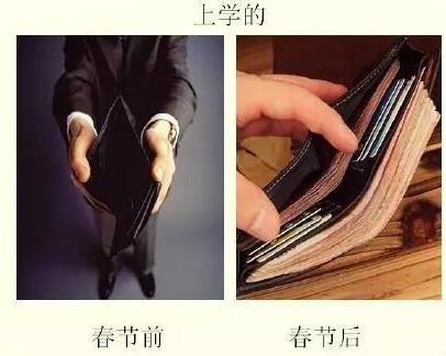 春节消费破万亿数据惊人