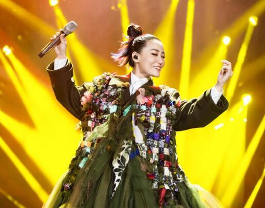 ̷�����ֵڼ���