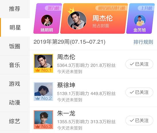 �ܽ���ΪʲôҪ�峬��