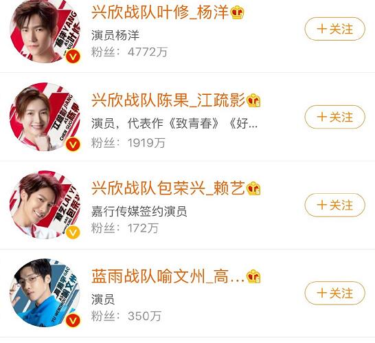 全职高手主演集体改名引围观