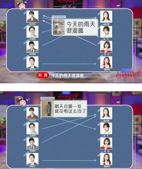 ������ȳ���һ������