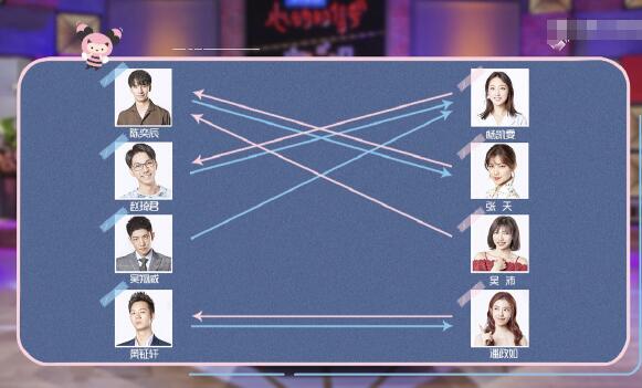 心动的信号2第七期连线结果