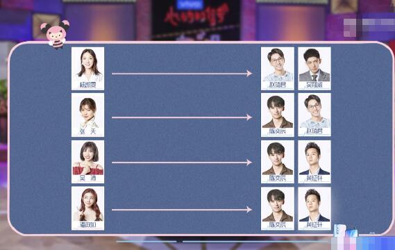 �Ķ����ź�2�ھ���Լ����