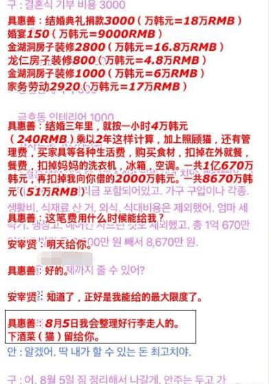 �߻��ư�����