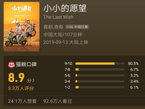 СС��Ը��������˭