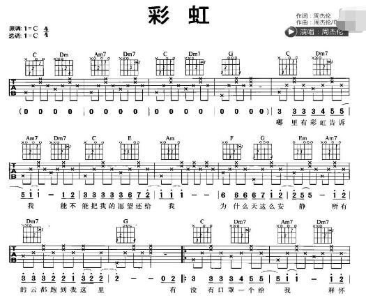 вʺʲô